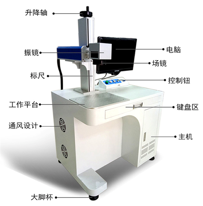 聚廣恒激光打標機