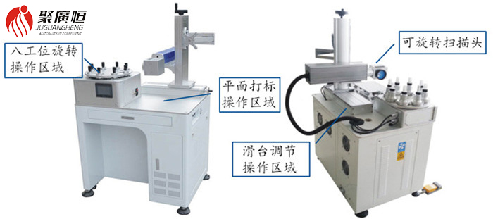 八工位激光打標機
