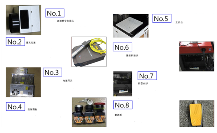 激光打標機是如何標刻圖形文字的？